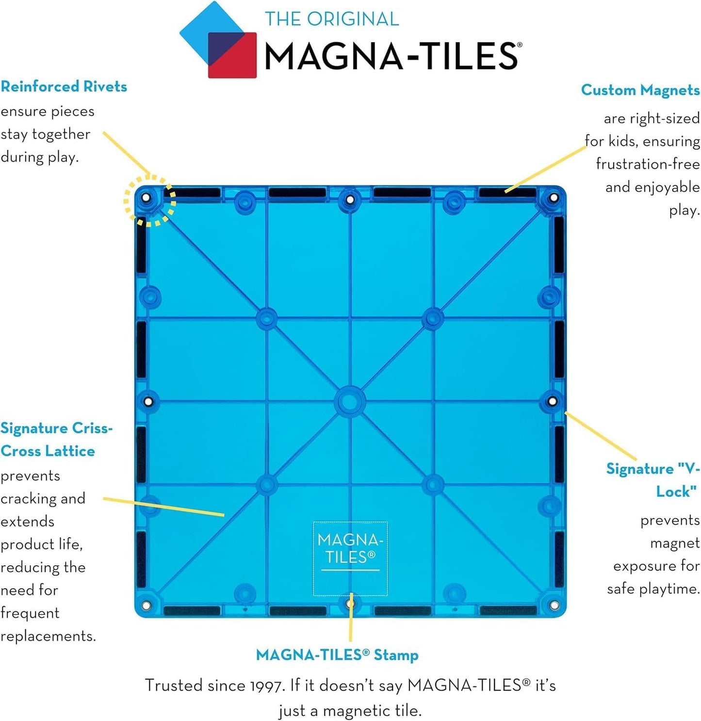 MAGNA-TILES Classic 100-Piece Magnetic Construction Set (Copy)